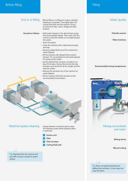 Handling and care of water-miscible coolants