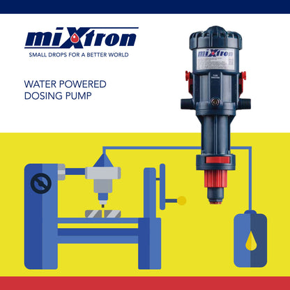 Mixtron Water Powered Dosing Pump