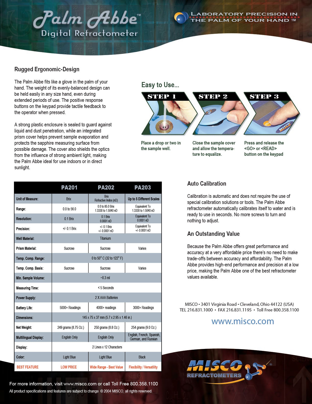 Palm Abbe Digital Refractometer